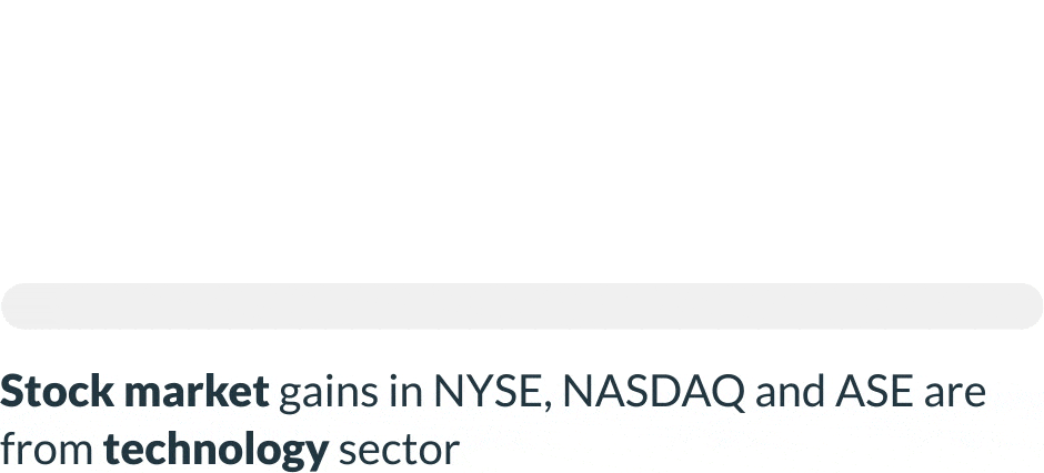 stock market